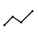 Technical Analysis finance icon